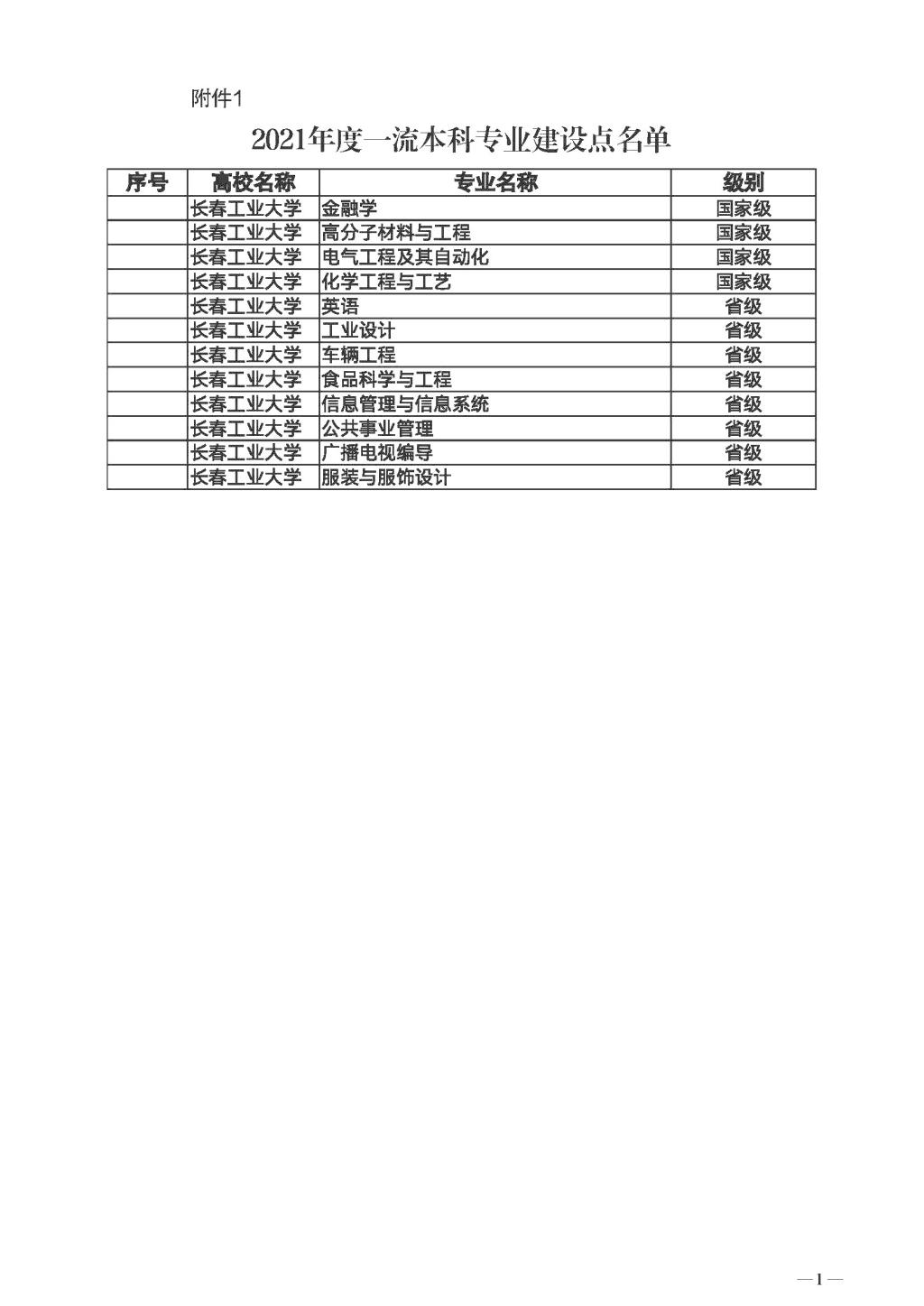 快三彩票平台